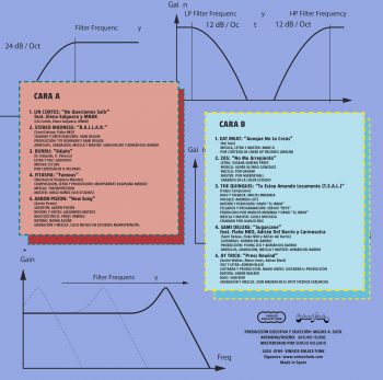 Contraportada de Sampladelia 2024